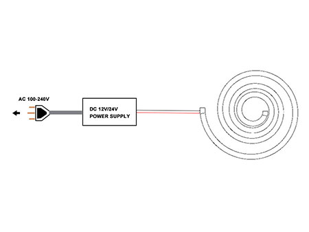 Neon Flex LED Leuchte
